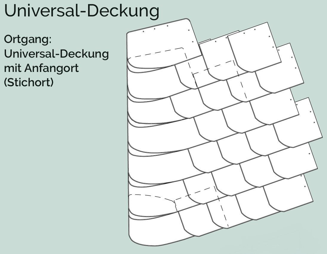 Erstaunlich Universal Deckung Schiefer Anleitung Fotos